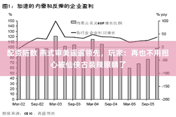 配资陪数 燕式审美遥遥领先，玩家：再也不用担心被仙侠古装辣眼睛了