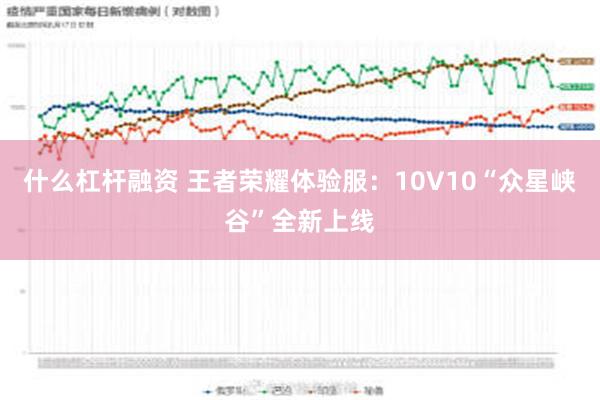 什么杠杆融资 王者荣耀体验服：10V10“众星峡谷”全新上线