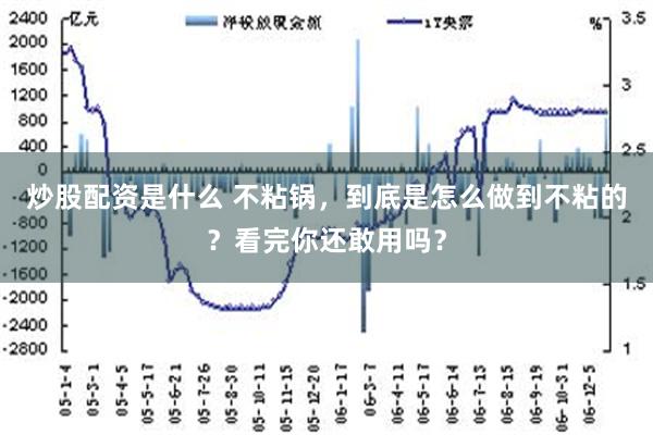 炒股配资是什么 不粘锅，到底是怎么做到不粘的？看完你还敢用吗？