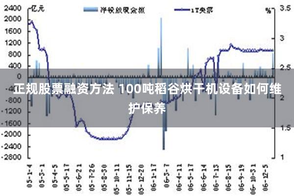 正规股票融资方法 100吨稻谷烘干机设备如何维护保养