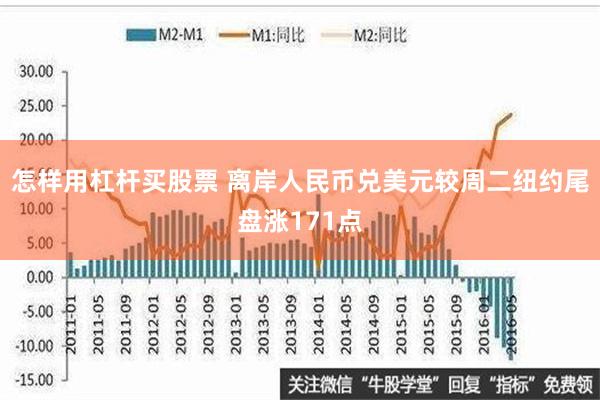 怎样用杠杆买股票 离岸人民币兑美元较周二纽约尾盘涨171点