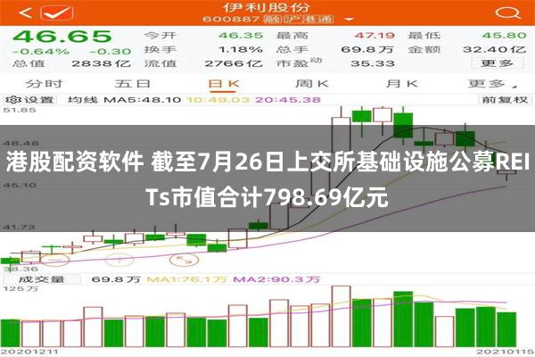 港股配资软件 截至7月26日上交所基础设施公募REITs市值合计798.69亿元