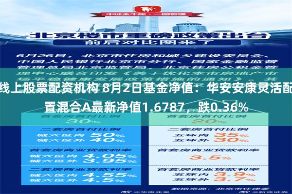 线上股票配资机构 8月2日基金净值：华安安康灵活配置混合A最新净值1.6787，跌0.36%