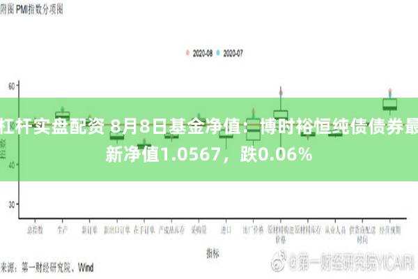 杠杆实盘配资 8月8日基金净值：博时裕恒纯债债券最新净值1.0567，跌0.06%