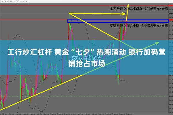 工行炒汇杠杆 黄金“七夕”热潮涌动 银行加码营销抢占市场