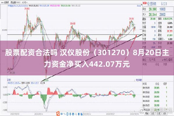 股票配资合法吗 汉仪股份（301270）8月20日主力资金净买入442.07万元