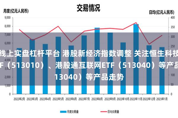 线上实盘杠杆平台 港股新经济指数调整 关注恒生科技30ETF（513010）、港股通互联网ETF（513040）等产品走势