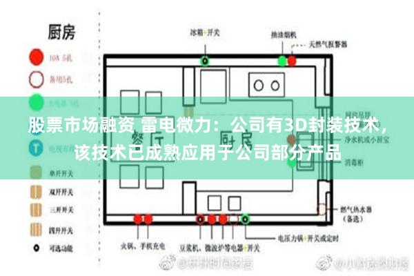 股票市场融资 雷电微力：公司有3D封装技术，该技术已成熟应用于公司部分产品