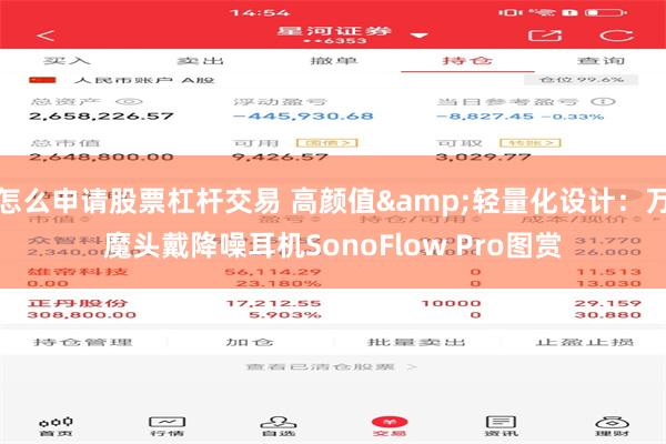 怎么申请股票杠杆交易 高颜值&轻量化设计：万魔头戴降噪耳机SonoFlow Pro图赏