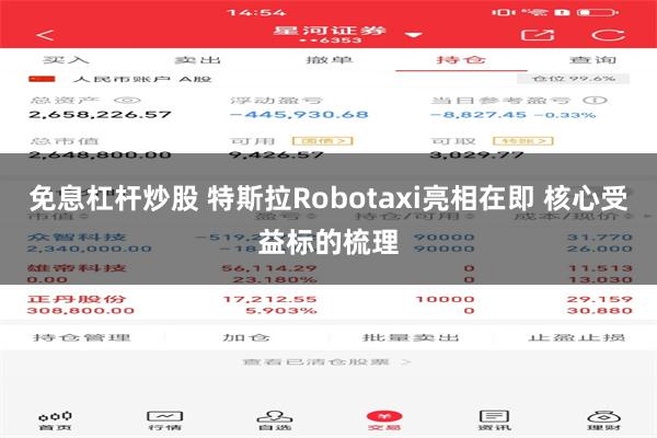 免息杠杆炒股 特斯拉Robotaxi亮相在即 核心受益标的梳理