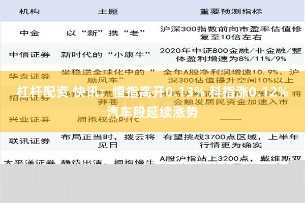 杠杆配资 快讯：恒指高开0.13% 科指涨0.12%汽车股延续涨势