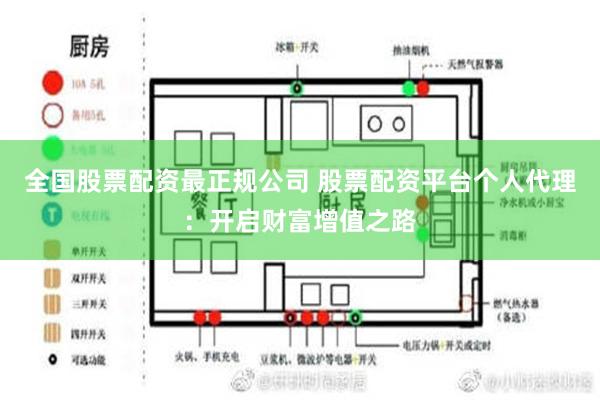 全国股票配资最正规公司 股票配资平台个人代理：开启财富增值之路