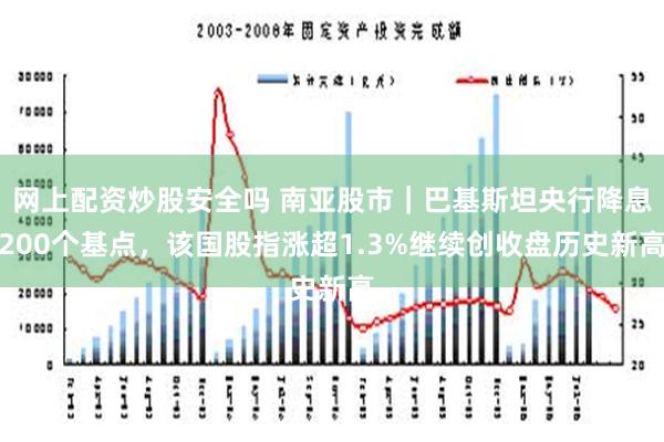 网上配资炒股安全吗 南亚股市｜巴基斯坦央行降息200个基点，该国股指涨超1.3%继续创收盘历史新高