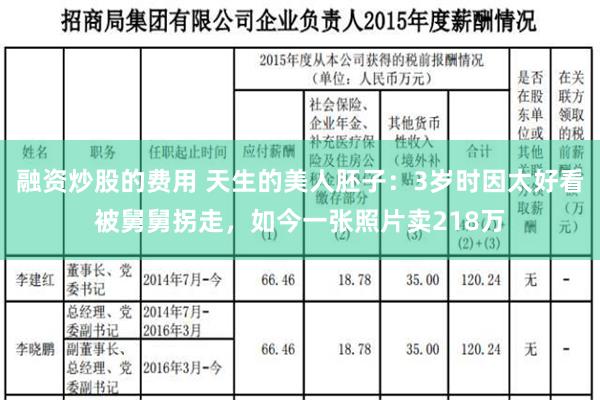 融资炒股的费用 天生的美人胚子：3岁时因太好看被舅舅拐走，如今一张照片卖218万