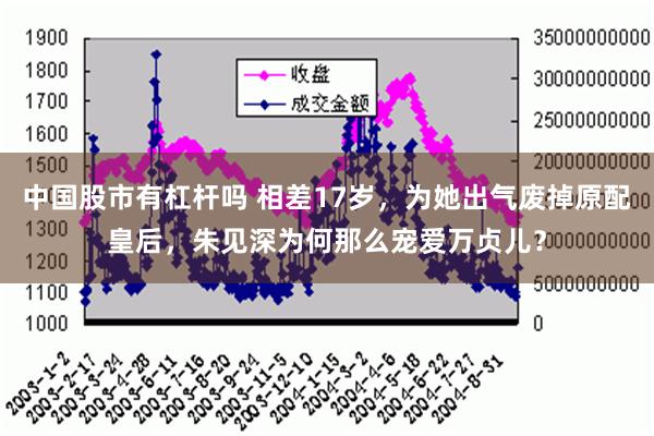 中国股市有杠杆吗 相差17岁，为她出气废掉原配皇后，朱见深为何那么宠爱万贞儿？